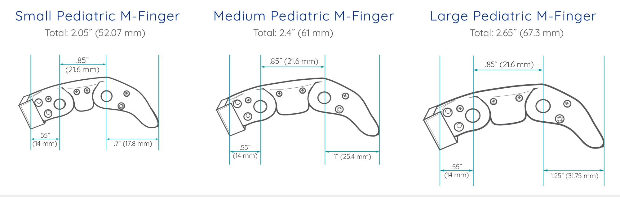 M-Finger Partial Large